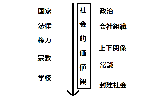 甲本ヒロトに学ぶロックンロールの概念とは